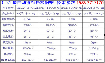 蚌埠热水锅炉厂家选择指南 从世界工厂网到热水器采购的全面解析